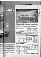 Clicca sull'immagine per ingrandirla. 

Nome:   Porsche 911 (993) Carrera 2.jpg 
Visite: 342 
Dimensione: 847.7 KB 
ID: 1335228
